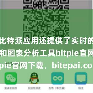 比特派应用还提供了实时的市场行情和图表分析工具bitpie官网下载，bitepai.com