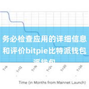 务必检查应用的详细信息和评价bitpie比特派钱包