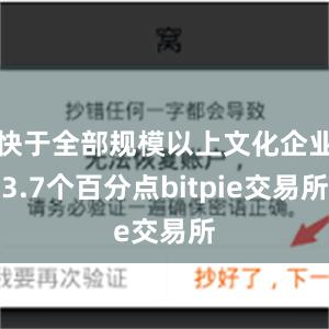 快于全部规模以上文化企业3.7个百分点bitpie交易所