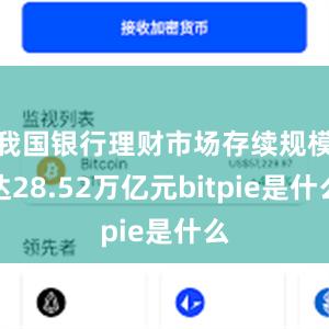 我国银行理财市场存续规模达28.52万亿元bitpie是什么