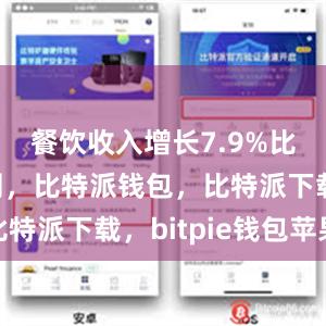 餐饮收入增长7.9%比特派官网，比特派钱包，比特派下载，bitpie钱包苹果