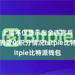 上面不仅显示出全连官兵这一周的量化积分情况bitpie比特派钱包