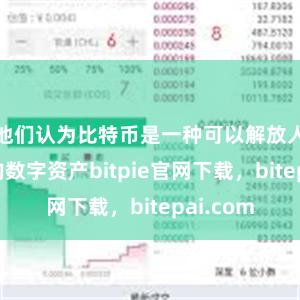 他们认为比特币是一种可以解放人类财产的数字资产bitpie官网下载，bitepai.com