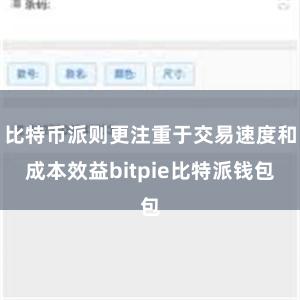 比特币派则更注重于交易速度和成本效益bitpie比特派钱包