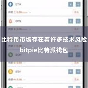 比特币市场存在着许多技术风险bitpie比特派钱包