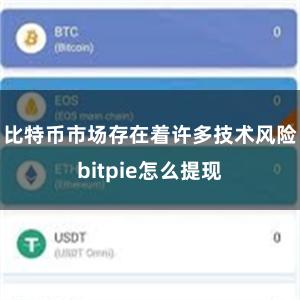 比特币市场存在着许多技术风险bitpie怎么提现