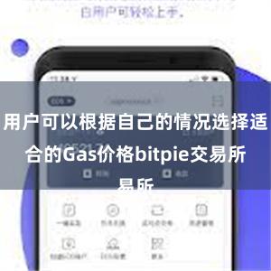 用户可以根据自己的情况选择适合的Gas价格bitpie交易所